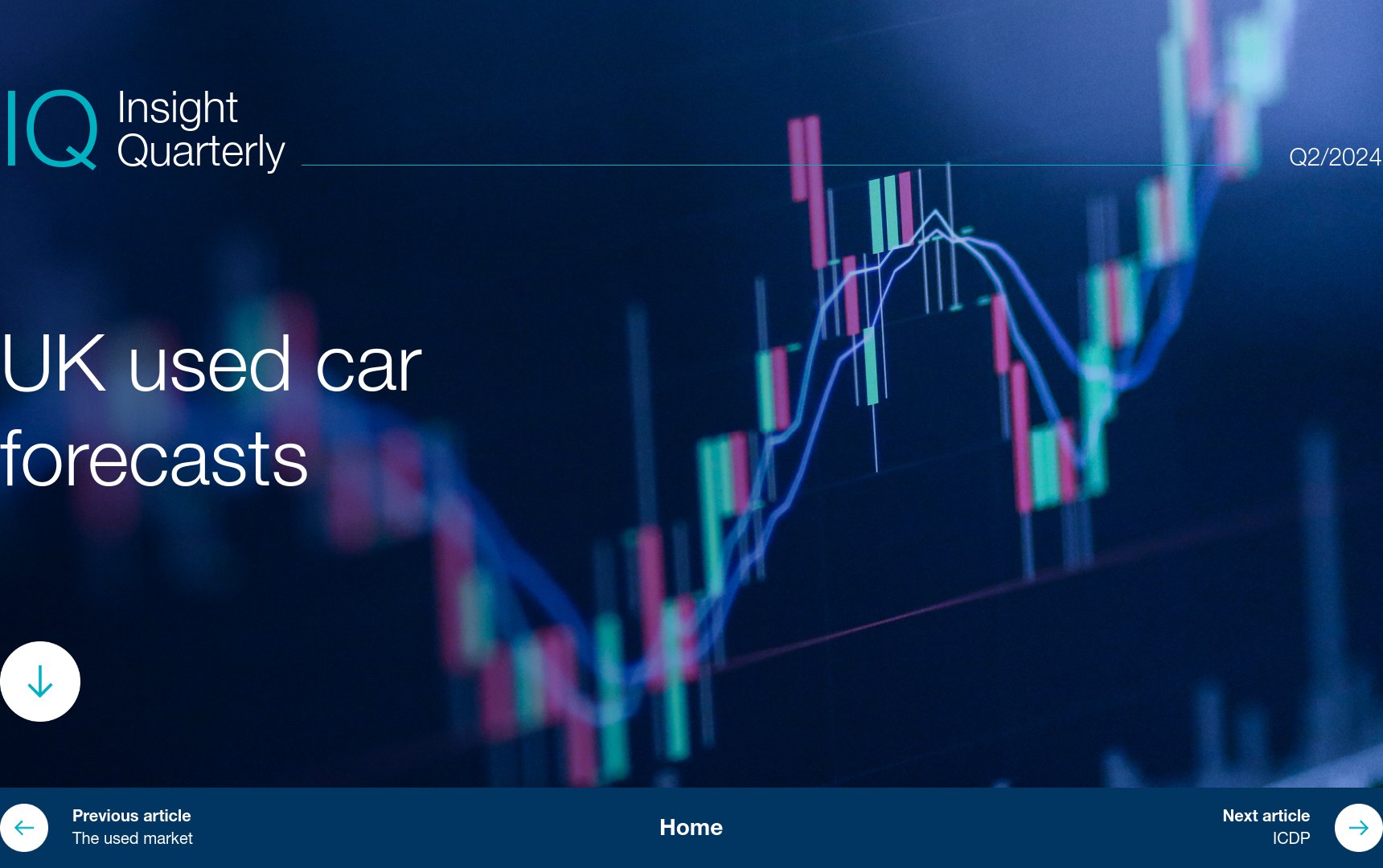 Used Car Forecasts - Insight Quarterly